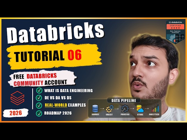 Databricks Free Account