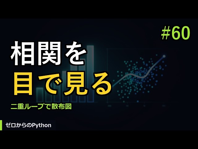 【ゼロからのPython】#60 散布図をASCIIで描く｜やさしいPython入門