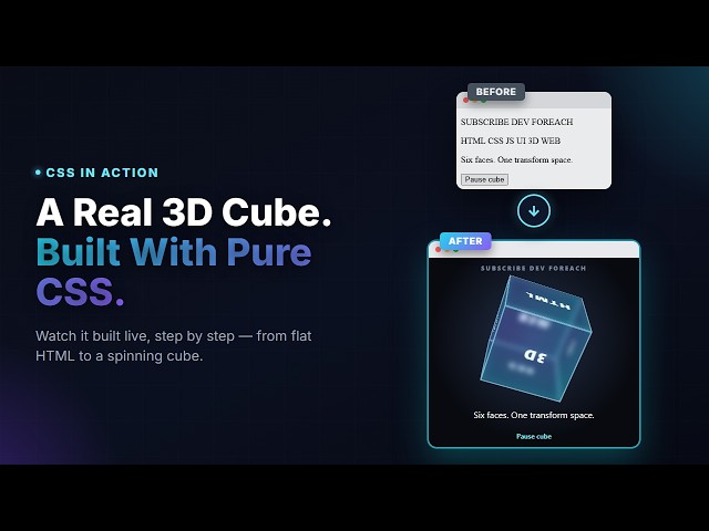 How to Build a 3D Rotating Cube With Pure CSS (No JavaScript, No WebGL) #html #css #htmltutorial