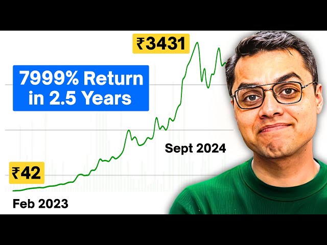 How to find multi baggers | Best Way to Screen Winning Stocks | Financially Free