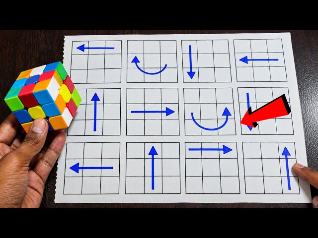 learn how to solve a rubik's cube in 10 minutes (beginner tutorial)