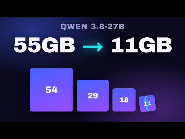 I shrank Qwen 3.8-27B to 11GB