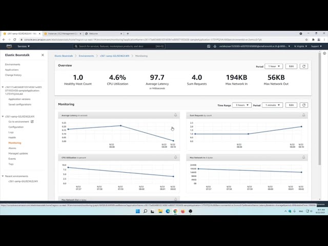 Activity AWS Elastic Beanstalk