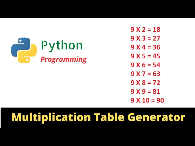Python Tutorials - Multiplication Table Program
