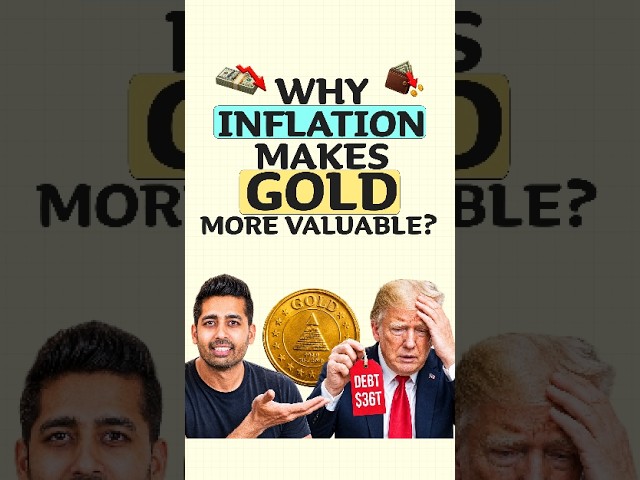 How Inflation Impacts Gold Prices