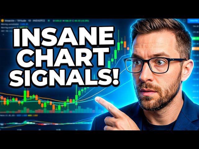Chart Patterns: The Secret to Bigger Profits! 📊📈