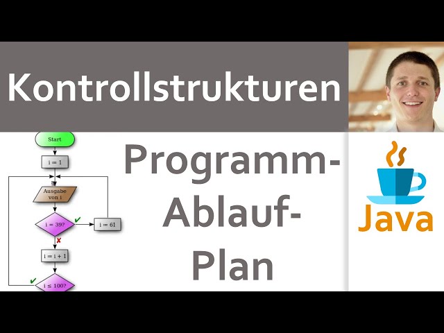 💻 JAVA | Control Structures 01 - Program Flowchart (PAP) / Flowchart with Example