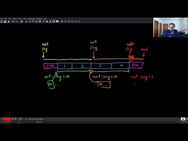 Implementing TCP in Rust (part 3)