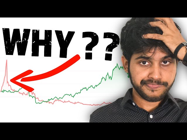 The WBD-Netflix Deal: Why I Lost Money. TWICE.