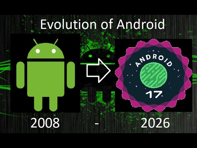 ANDROID OS EVOLUTION: 2008 to 2026