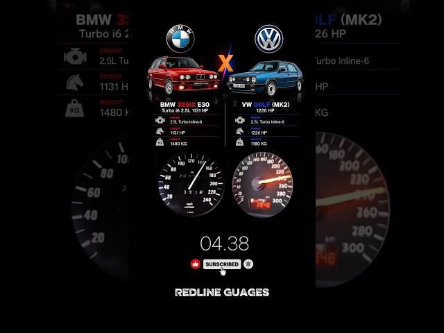 1226HP VW Golf MK2 vs 1131HP BMW 325i E30