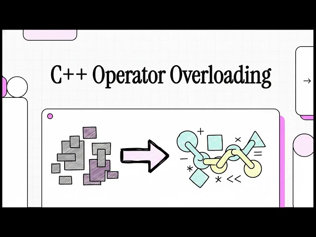 Mastering C++ Operator Overloading: From Syntax to Best Practices