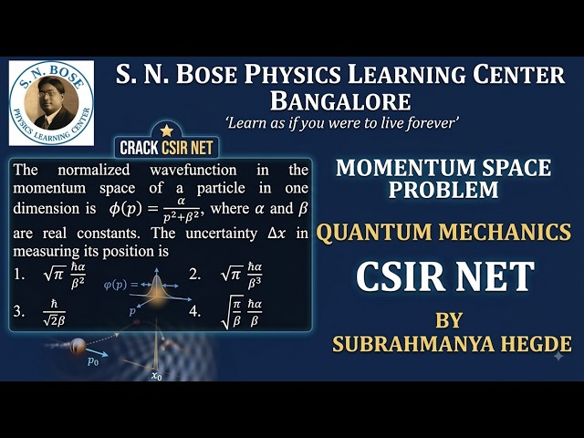 Momentum Space Problem | CSIR NET Physical Science |