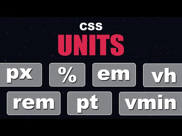 CSS Units Explained for Responsive Web Design (Beginner to Pro)