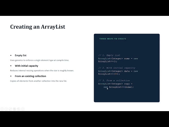 ArrayList in Java by M.K.Nivodhini