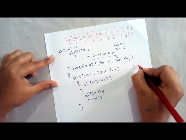 Array Implementation of List ADT