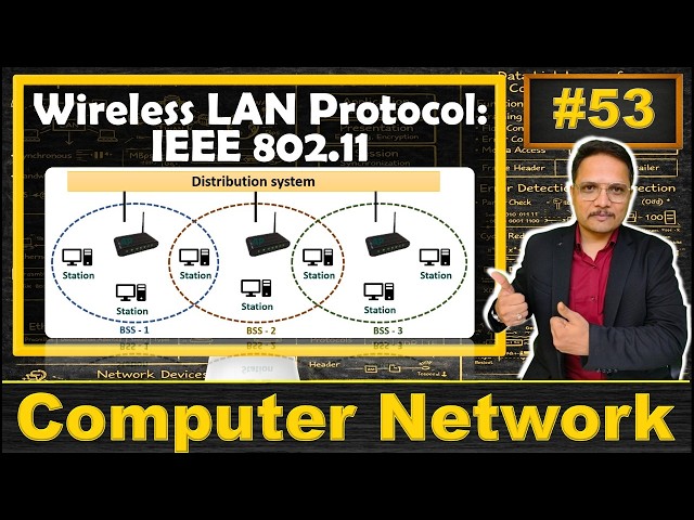 Wireless LAN Protocol: Understanding Wi-Fi and IEEE 802.11 in Computer Networks