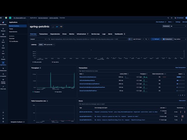 How to Enable APM Monitoring Using Elastic APM Agent in Elasticsearch