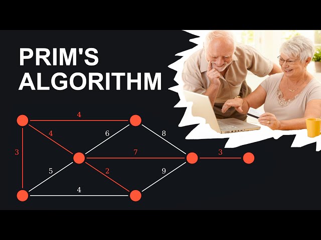 【PRIM's Algorithm】   Easy & with Example  #SoME1
