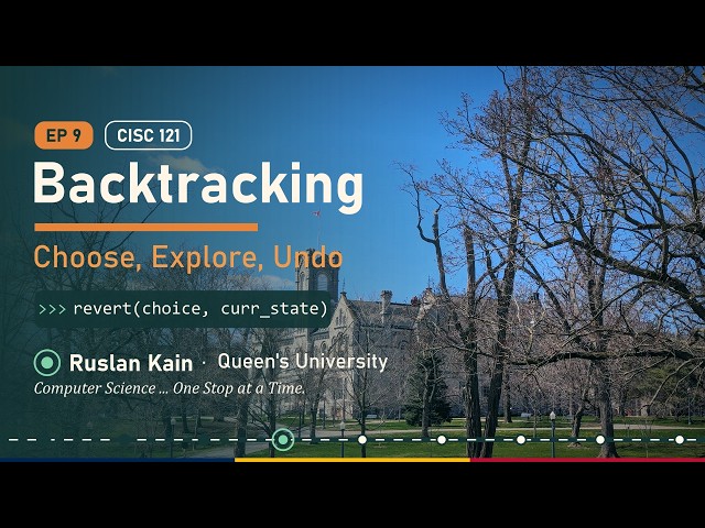 Backtracking | CISC 121, Intro to Computing Science I, F25-W26 (9/15)