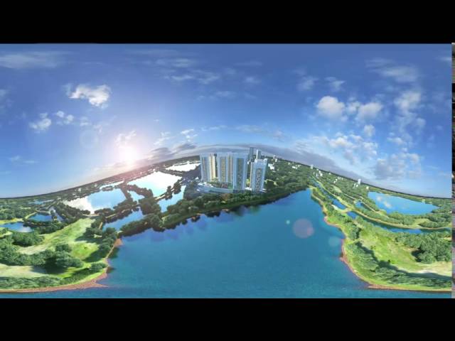 360  Interactive Video