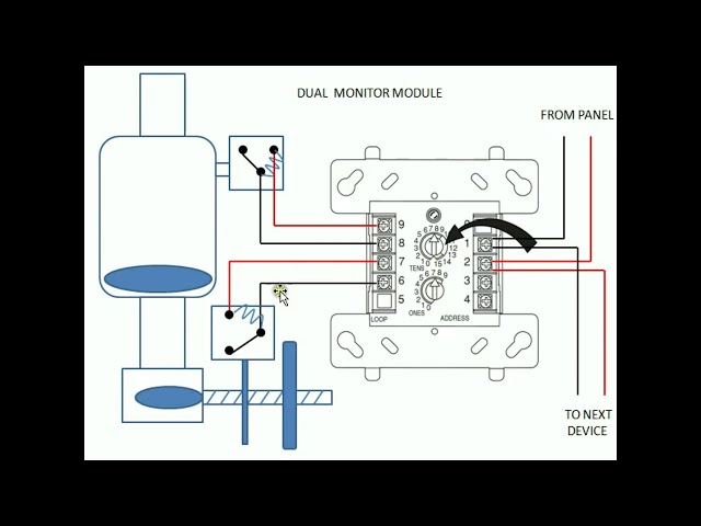 DUAL MONITOR MODULE