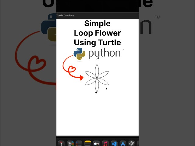Simple Loop Flower using Python Turtle