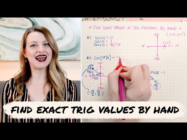 How to evaluate sine, cosine, tangent by hand (radians) | Math Hacks