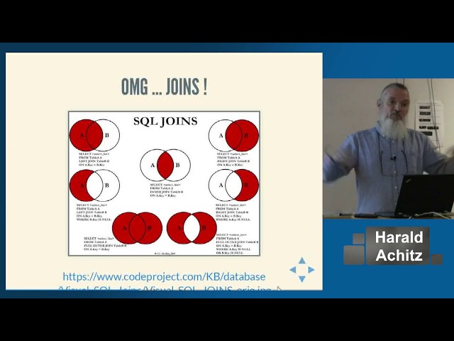 SQLite3 for C++ developers