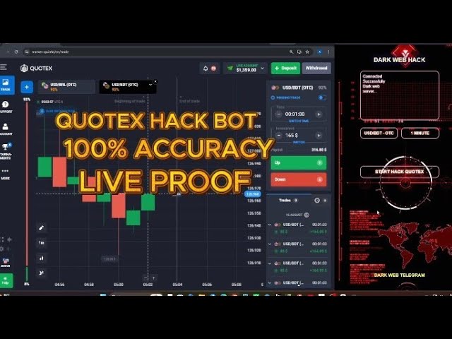 QUOTEX BOT 2026 | Best Quotex OTC Signal - quotex signal bot