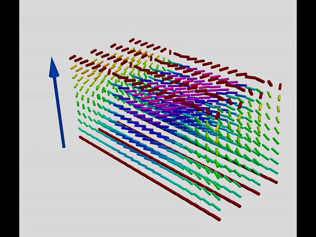 Time crystal computer simulation