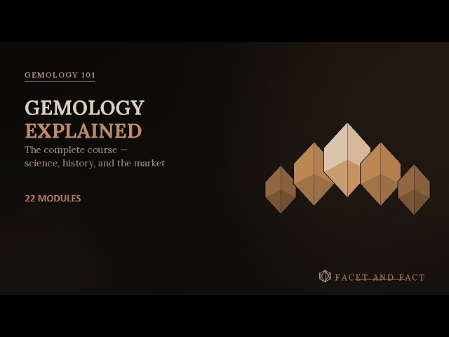 Gemstones Explained: The Complete Course | All 22 Lessons (Science, Grading, History & Buying Guide)