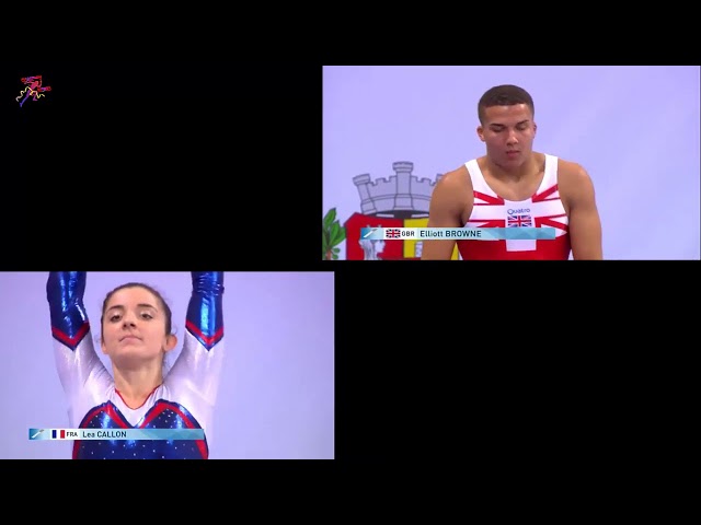 2017 Tumbling World Championships Finals