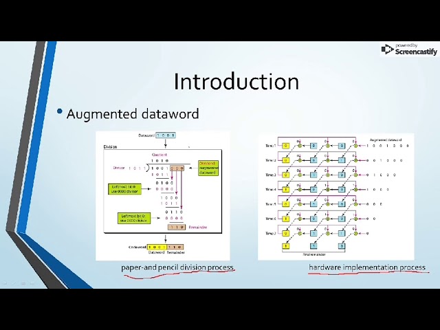 CRC Hardware Implementation