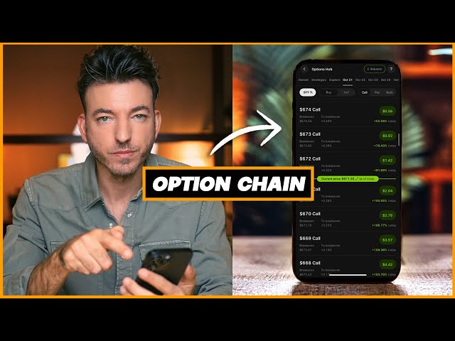 Option Chain Masterclass – Learn to Trade Options Like a Pro (Step-by-Step)
