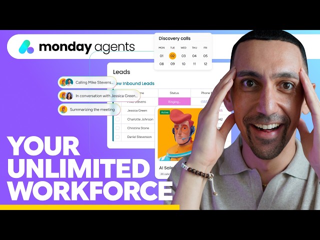 AI Agents for Business: How monday.com Automates Your Entire Workflow (2026)