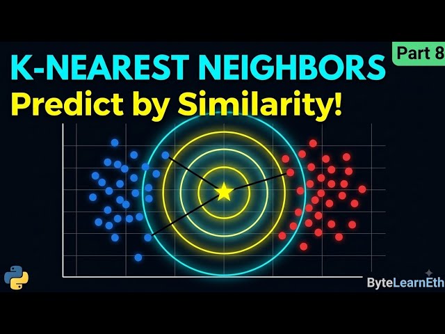 KNN Explained Simply — ML Series Part 8 | ByteLearnEth