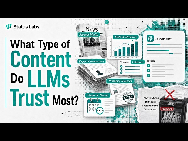 Status Labs: What Content Do LLMs Trust Most? What AI Cites and Why