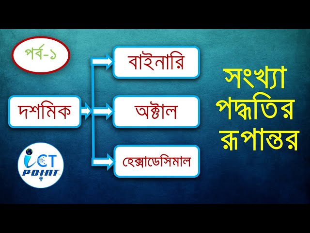 Decimal to Binary, Octal and Hexadecimal Conversion । Chapter-3(Part-1) | Lecture-4