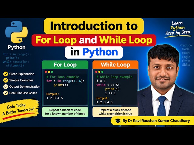 Python Looping Statements