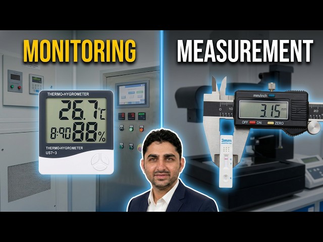 ISO 13485:2016 Clause 8.2.5 Monitoring & Measurement Process | IVD & Medical Device QMS Guide