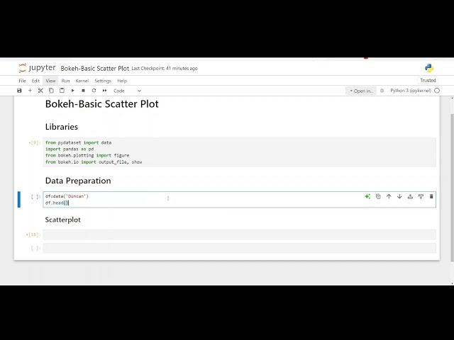 Bokeh-Scatter Plot basics in Python