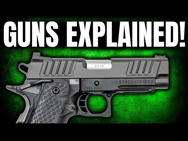 Every Gun Type Of Gun Explained (In 11 Minutes)