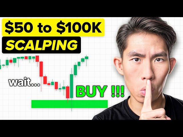 The Scalping Strategy Used By Funded Traders (PRICE ACTION)