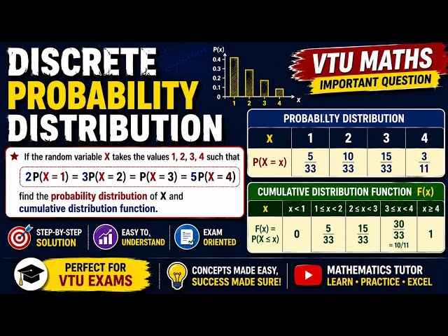 VTU Maths: Discrete Probability Distribution Made Easy