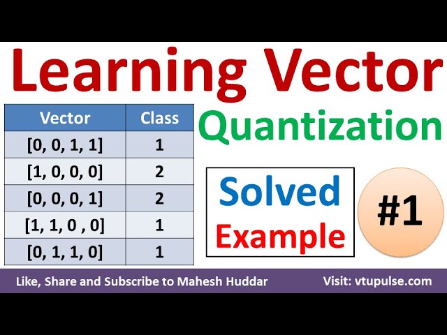 27. Learning Vector Quantization | LVQ | LVQ Solved Example - 1 in Soft Computing by Mahesh Huddar