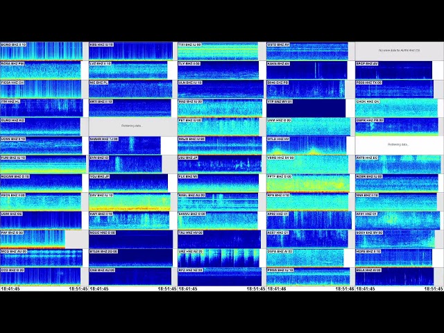Pulse of the Earth. Real-time data using Swarm USGS