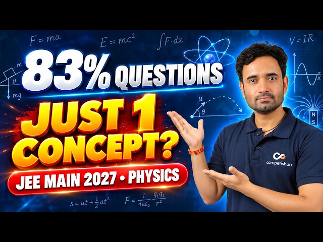 JEE Main 2027 Physics: 83% Questions from ONE Concept? | 5 Years Paper Analysis by ABJ Sir
