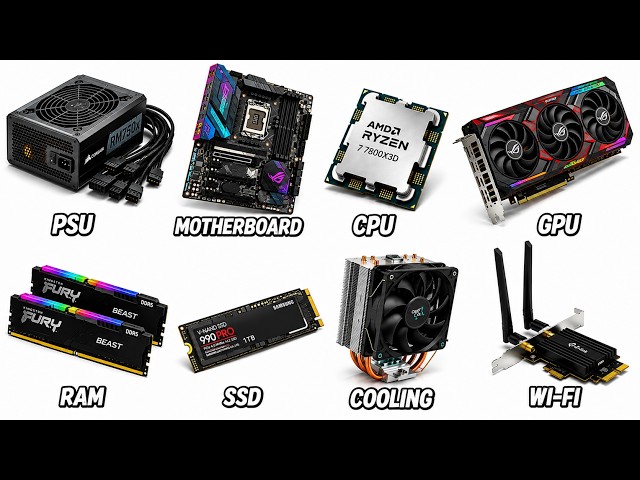Every Computer Component Explained in 10 Minutes!