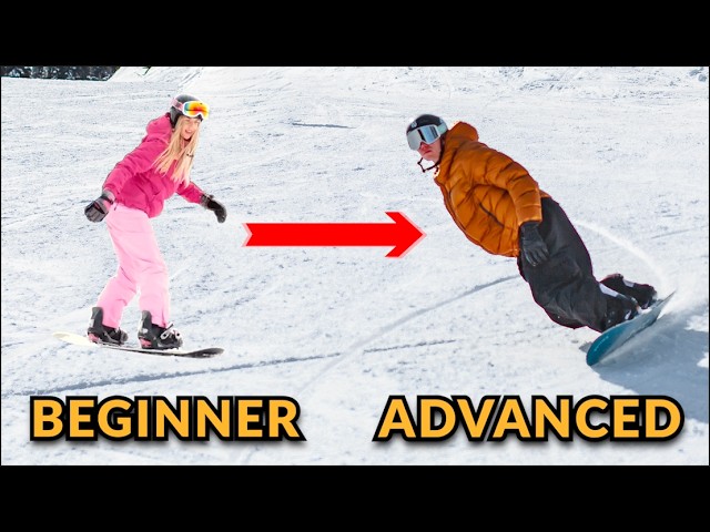 Snowboard Levels EXPLAINED (You Might Be Better Than You Think)